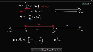 Interval Notation Example 4