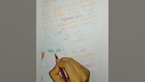 Data,Metadata and Information(diffrence between data and information)