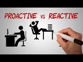 Proactive vs Reactive | Be Proactive