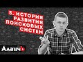 История развития алгоритмов поисковых систем Яндекс и Google. Бесплатный видео курс!