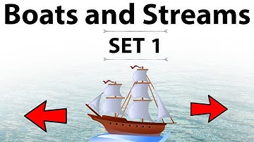Boats and Streams - Concepts Shortcuts and tricks - Set 1 - IBPS/SSC CGL/CHSL/LDC/MTS/SBI PO & Clerk