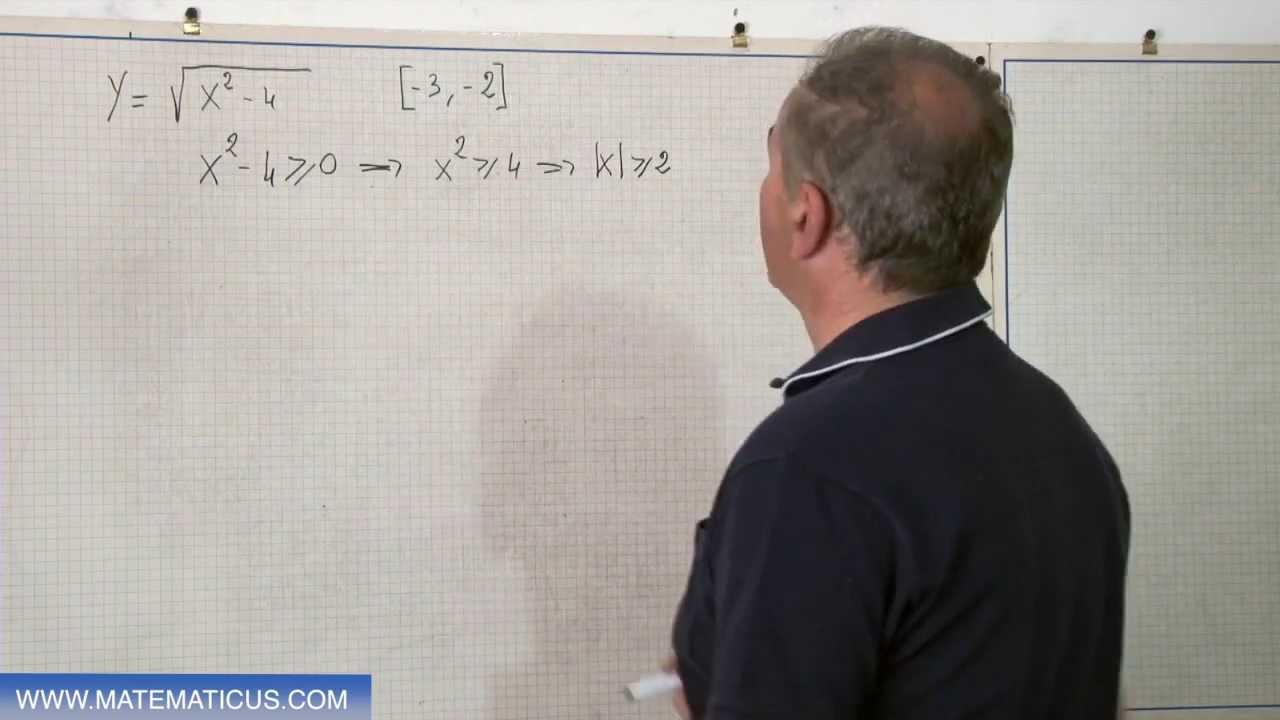 Massimo e minimo assoluti di una funzione irrazionale