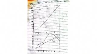 2362047Puput Aulia Rtugas Video Matematika Ekonomi
