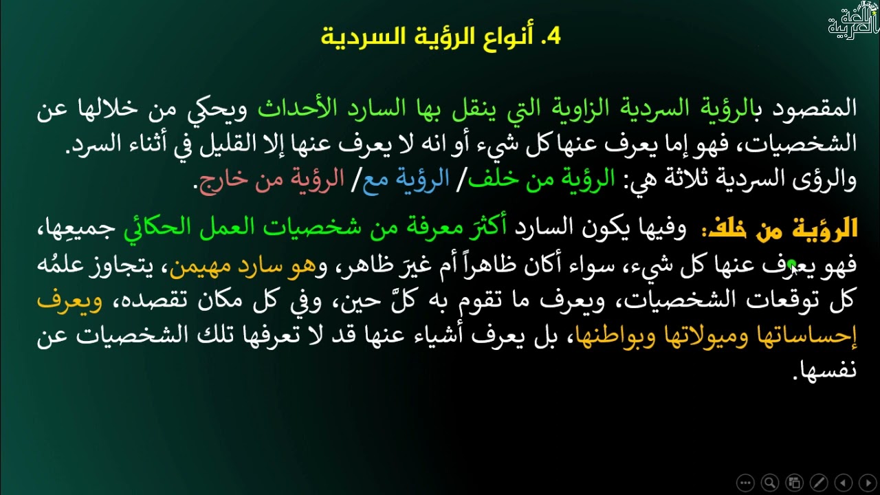 الثانية باك آداب الدرس 40 السرد والرؤية السردية