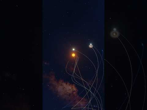 Video: Hoe ver zijn de planeten van de zon in wetenschappelijke notatie?