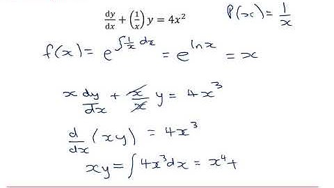 OCR Core Pure: First order differential equations 1-6