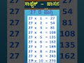 27 ರ ಜೋಡಿ ಮಗ್ಗಿ | 27'sTables in Kannada pair mode | Softech Computer Academy Hassan