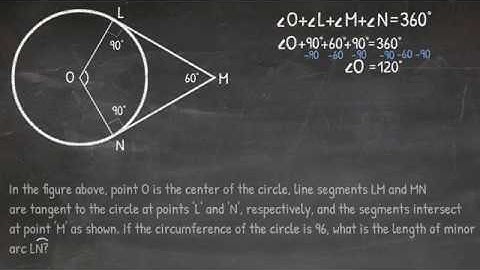 #31–Solving a real SAT math problem (Practice Test 2, Section 4, Question 36)