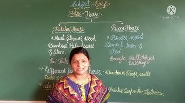 2nd Standard EVS Bridge course Part 1 2021 22