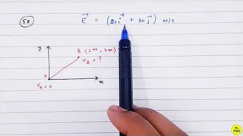 HC verma solution  | electric field and potential | chapter 29 |Question 58  | Free  Doubt Solution