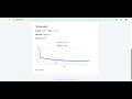 Week 2-3: Linear Algebra & Calculus Essentials : From Linear Algebra to Gradient Descent #aiml