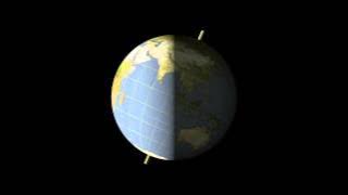 Earth's Rotation Animation