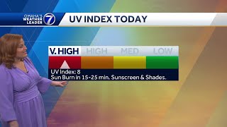 Warm, bright, and beautiful Friday for Omaha-area