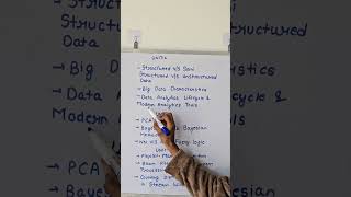 Data Analytics Unit-Wise Most Important Topics #multiatoms