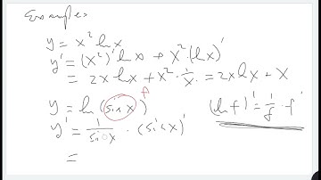 Derivatives of Logarithmic and Inverse Trigonometric Functions