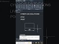 what is the use of LFAC & POST in Dimension variables in AutoCAD