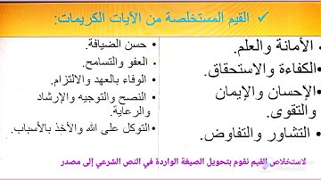 مدخل التزكية: الشطر الرابع من سورة يوسف من الآية 54 إلى الآية 68 - مع الأستاذ/ الحسين بيهي