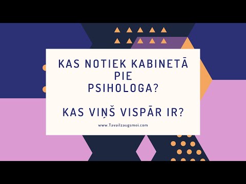 Video: Kas Ir Psihologs?