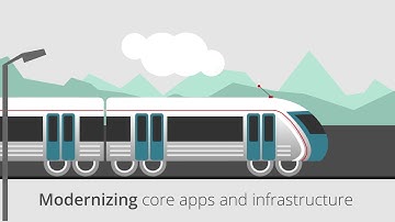 Digital Transformation with Hitachi & Microsoft