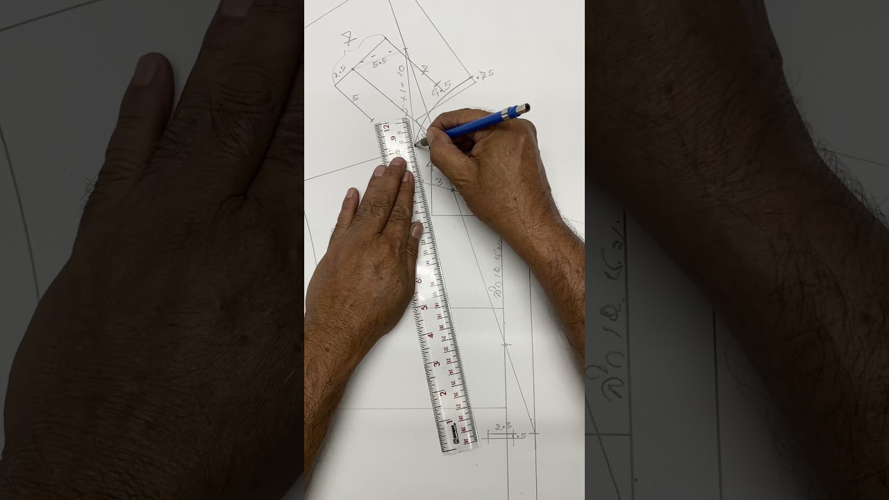 วิธีสร้างปกเทเลอร์