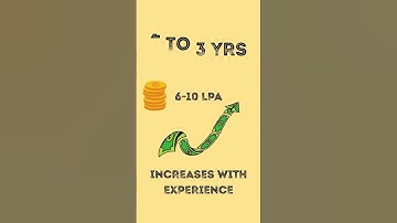 TOP CAREER OPTIONS FOR COMMMERCE STUDENTS #bcom #career #dataanalytics #investmentbanking #business