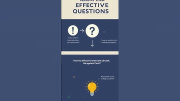 5 BƯỚC QUAN TRỌNG NHẤT CHO NGƯỜI BẮT ĐẦU HỌC A.I