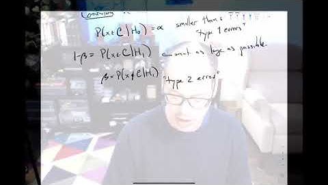 Mathematical Statistics, Lecture 20: most powerful regions and the Neyman-Pearson Lemma