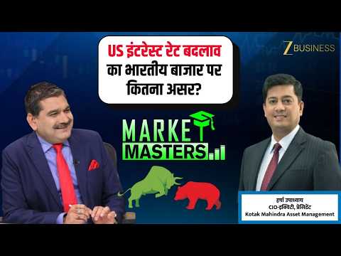 क्या FIIs की Buying लौटेगी? Harsha Upadhyaya ने बताया Market Outlook