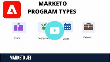 Marketo program type