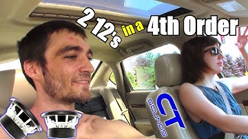 2 12" CT Sounds MESO Subwoofers in a 4th Order Bandpass Box | 2:1 Ratio Design / 2 Sealed 4 Ported