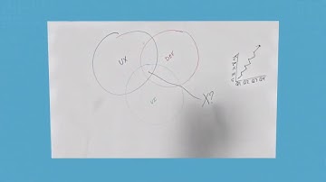 Q Tech: Kaptivo for Lifesize Share