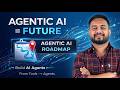 Agentic AI Roadmap for AI Engineers | Generative AI → Autonomous AI Systems (2026 Guide)