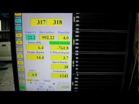 Z33 350Z HKS GT7040 SUPER CHAGER