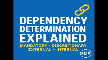 Dependency Determination & Integration Explained | PMP Exam Prep & Project Scheduling