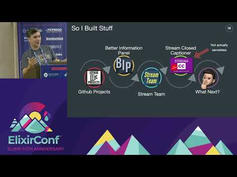 ElixirConf 2022 -