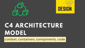 C4 Architecture Model | Tech Primers