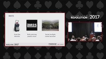 Relevance in the Wild - Daniel Gomez Villanueva, Findwise