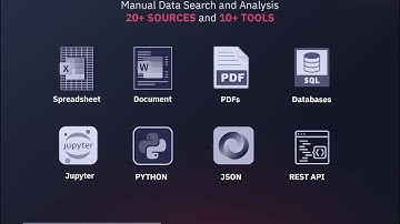 Auquan: Transforming Investment Research using Knowledge Graphs