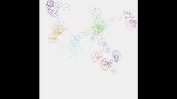 Rainbow rain. #openframeworks  #art #programming #creativecoding