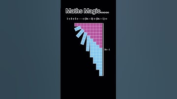 Sum Of Odd Numbers...!! #maths #math #mathematics #viral #trend #trending #art #viralreels #new #iit