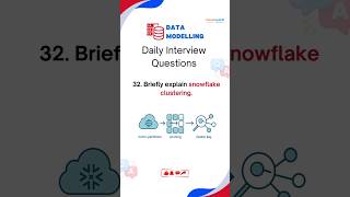 Data Modeling Interview Questions | Data Modeler | #datamodeling #datamodelling