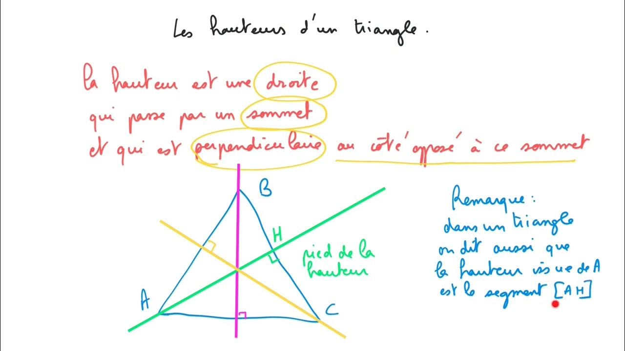 Les hauteurs d'un triangle YouTube