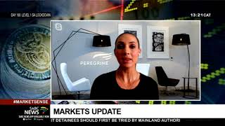 Markets Update, 22 September 2020
