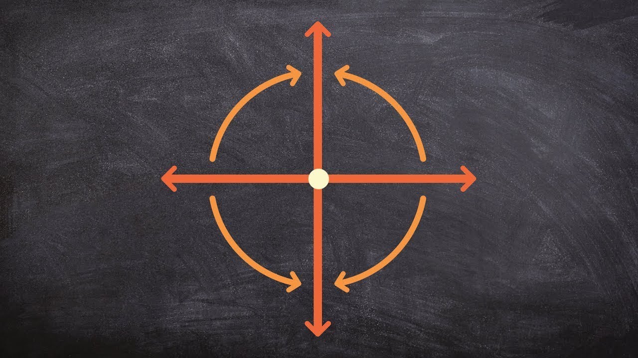 What'S The Difference Between Clockwise And Counterclockwise?