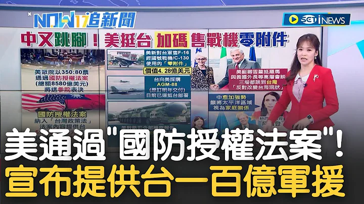 友情相挺力抗中國! 美國眾議院通過"國防授權法案" 宣布五年內提供台灣"100億美元"軍援 另加碼出售戰機零附件｜主播 苑曉琬｜【17追新聞】20221209｜三立iNEWS - 天天要聞