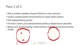 BDA-CURE-Diksha Kumar,IT Department