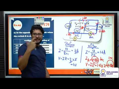 Ohm S Law For Closed Circuit 2 