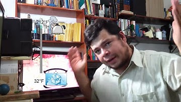 Escalas Termométricas - Fahrenheit e Célsius