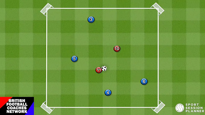 4v2 Rondo with Corner Goals | Football Passing Drill
