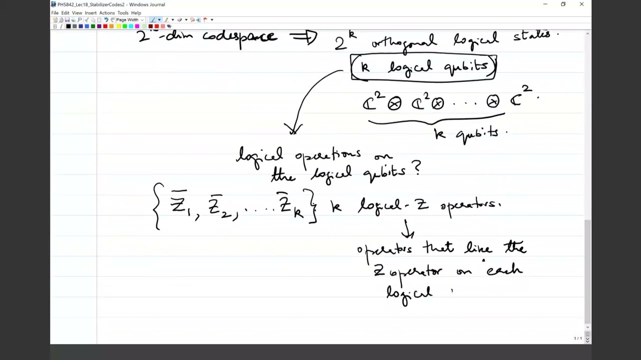 QEC and Quantum Information Theory: Lecture 16 Stabilizer Codes (3)